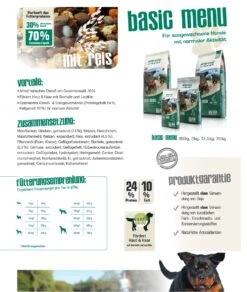 Bewi Dog Basic Menu 25kg 9 Bewi Dog Basic Menu 25kg -Zoofach Geschaft basicmenuzusammenfassung
