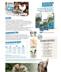 Bewi Dog Junior 12,5kg -Zoofach Geschaft juniorzusammenfassung
