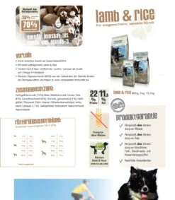 Bewi Dog Lamb & Rice 12,5kg 9 Bewi Dog Lamb & Rice 12,5kg -Zoofach Geschaft lammundreiszusammenfassung