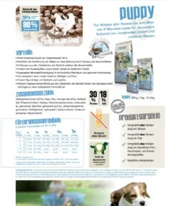 Bewi Dog Puppy 12,5kg -Zoofach Geschaft puppyzusammenfassung1
